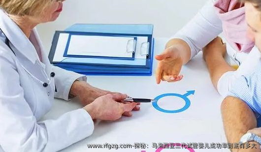 探秘:马来西亚三代代孕成功率到底有多大